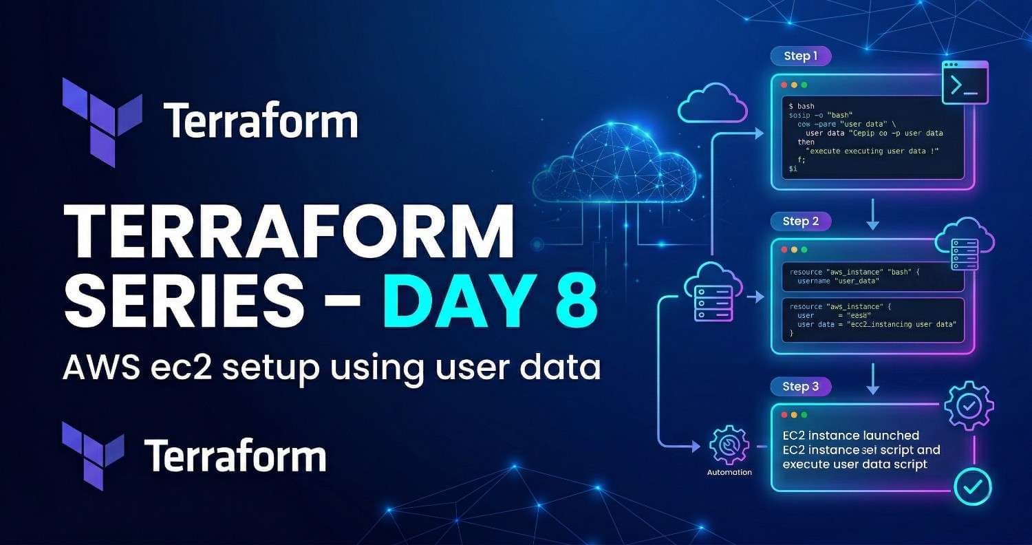 🚀 Terraform Series – Day 8