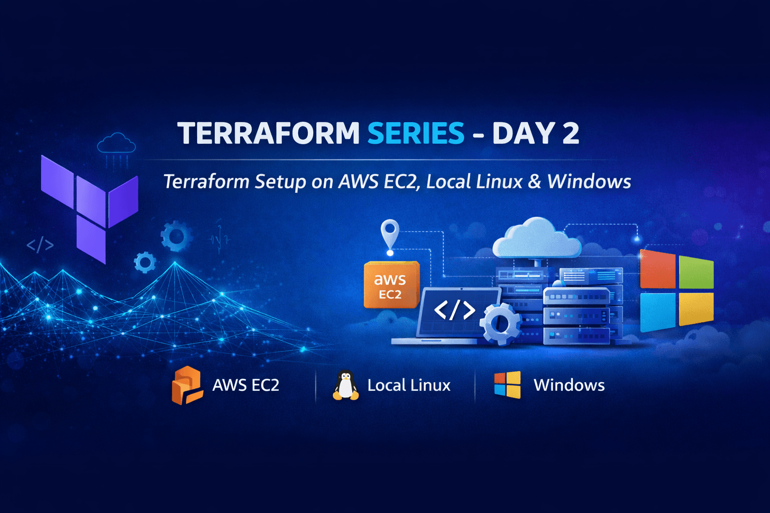π Terraform Series β Day 2
